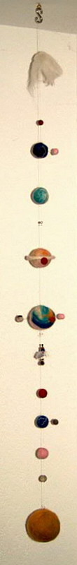 Sonnensystem